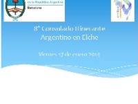 8º Consulado Itinerante Argentino en Elche
